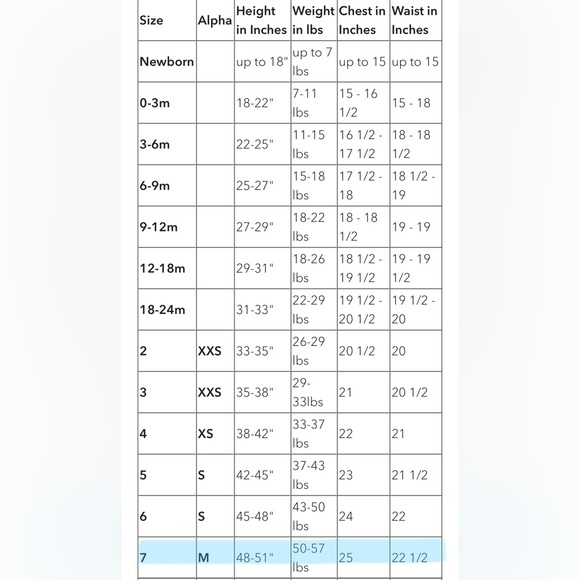 Encanto Pajamas.  Girls size 7.  New with Tags - Picture 4 of 5